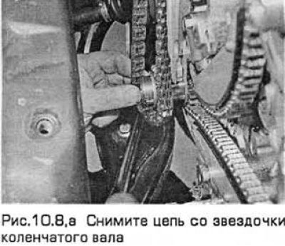 8. Снимите цепь со звездочек коленчатого и…