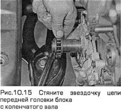 15. Стяните звездочку с коленчатого вала,…