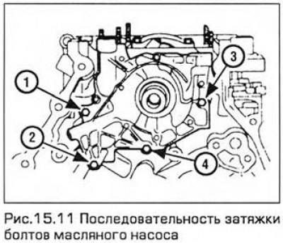 11. Расположите насос так, чтобы внутренний ротор…
