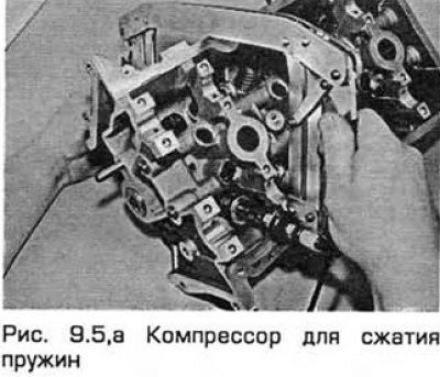 5. Сожмите пружину компрессором для сжатия пружин…
