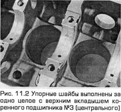 2. Полностью отожмите вал от индикатора и…