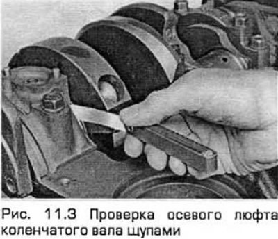 3. Если у вас нет индикатора, используйте щупы.…