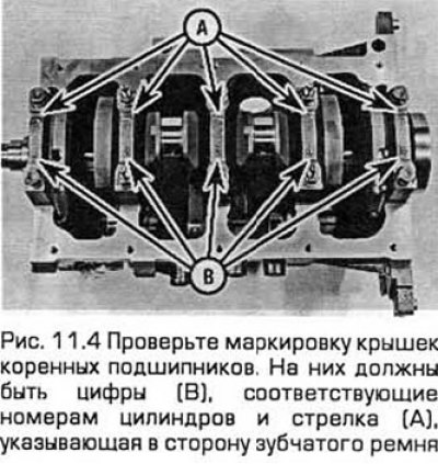 4. На моделях с 4-х цилиндровым двигателем…