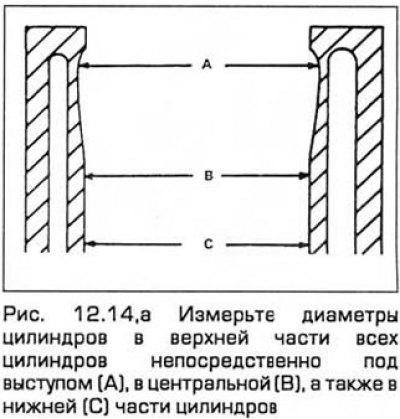 14. Все болты крышек коренных подшипников (4-х…