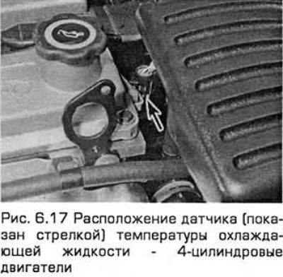17. На 4-х цилиндровых двигателях датчик…