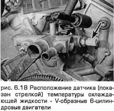 18. На V-образных 6-ти цилиндровых двигателях…