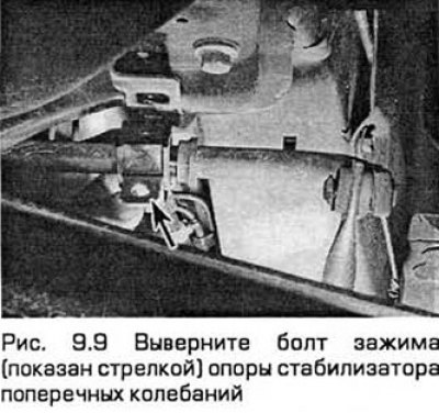 9. Выверните болты зажимов опор стабилизатора…