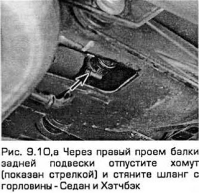 б) На моделях с кузовом Универсал отпустите…