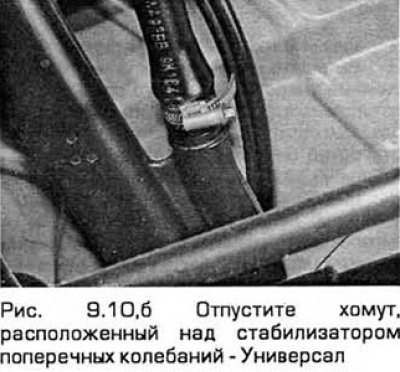 б) На моделях с кузовом Универсал отпустите…