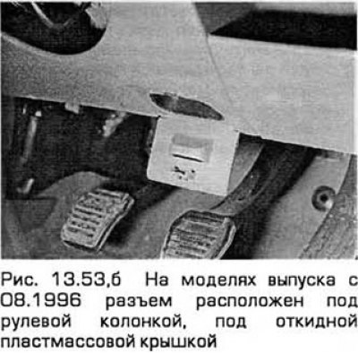 53. Перед выполнением процедуры нужно затянуть…