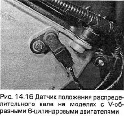 16. На моделях с 4-х цилиндровыми двигателями…