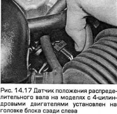 17. Для доступа к датчику снимите расходомер…