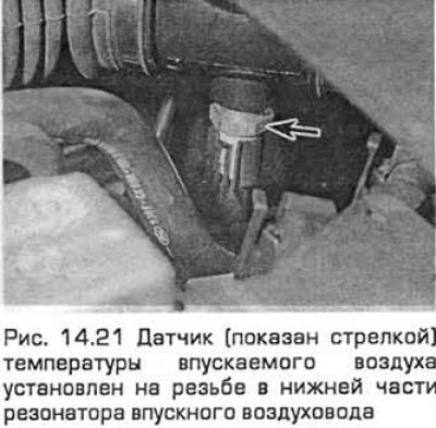 21. Для доступа к датчику снимите расходомер…