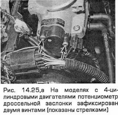 25. Разъедините электроразъем потенциометра,…