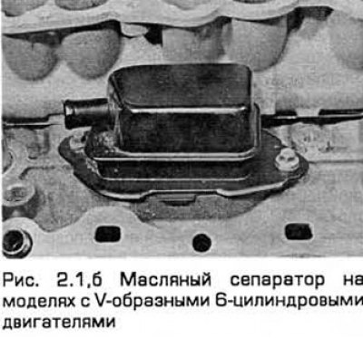 Рис. 2.1,а. Система принудительной вентиляции…