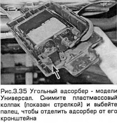 35. Снимите пластмассовый колпак и выбейте палец,…