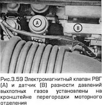 59. Снимите расходомер воздуха и (там, где…