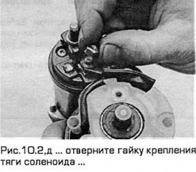 2. Снимите щетки (см. рис. 17.2,а-и).