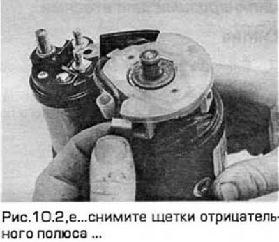 2. Снимите щетки (см. рис. 17.2,а-и).