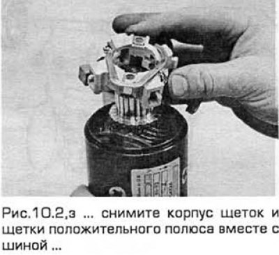 2. Снимите щетки (см. рис. 17.2,а-и).