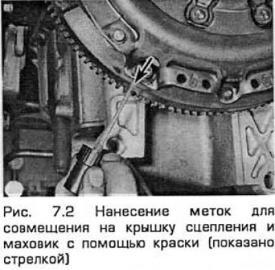 2. После отделения трансмиссии от двигателя…