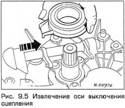 5. После снятия втулки ось можно снять. Вытащите…