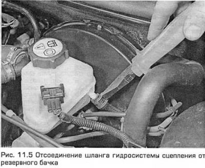 5. На моделях с гидроприводом сцепления отпустите…