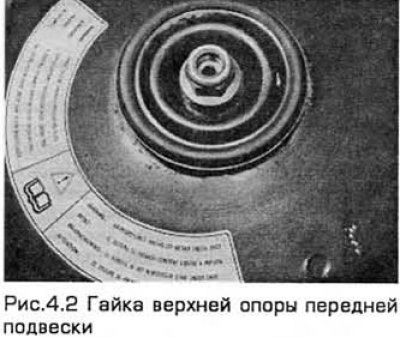 2. В моторном отделении снимите колпак со стойки…