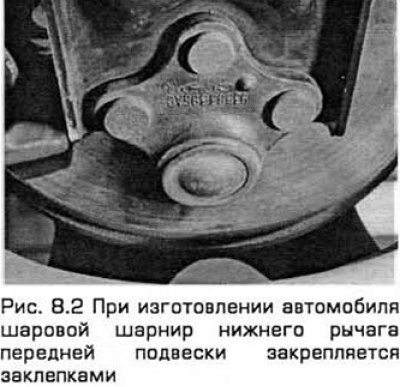 2. Когда рычаг установлен на верстаке,…