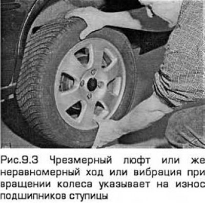 3. Возьмитесь за заднее колесо сверху и снизу и…