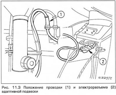3. На моделях с адаптивной подвеской открепите…