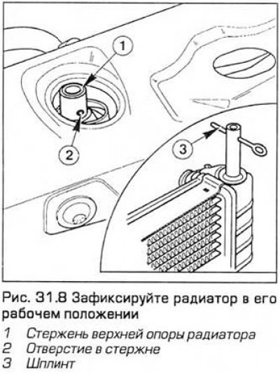 8. Зафиксируйте радиатор в его рабочем положении…