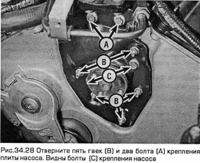 28. Отверните пять гаек и два болта крепления…