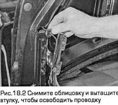 2. На правой петле снимите облицовку и отделите…
