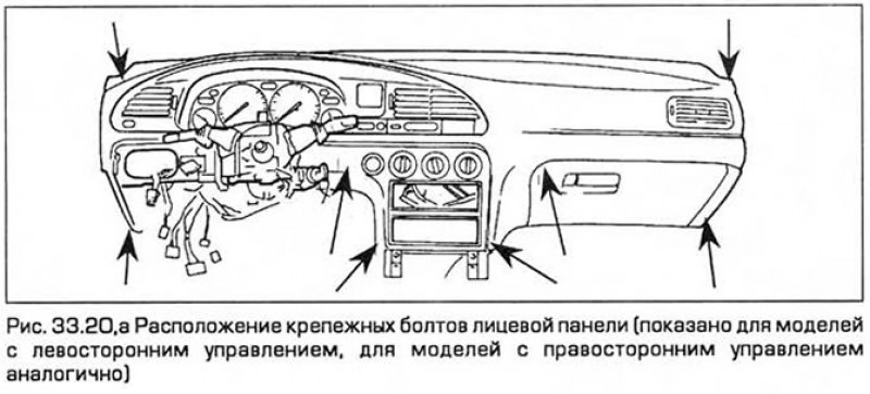 20. Выверните болты крепления лицевой панели в ее…