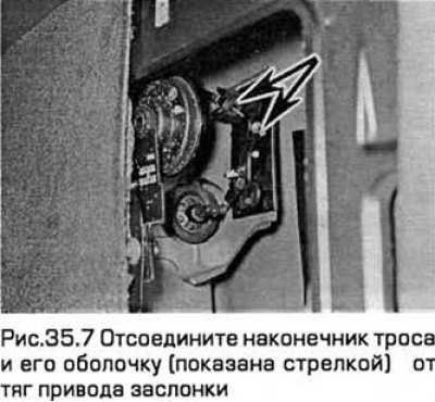 7. Отсоедините трос открытия от тяг привода…