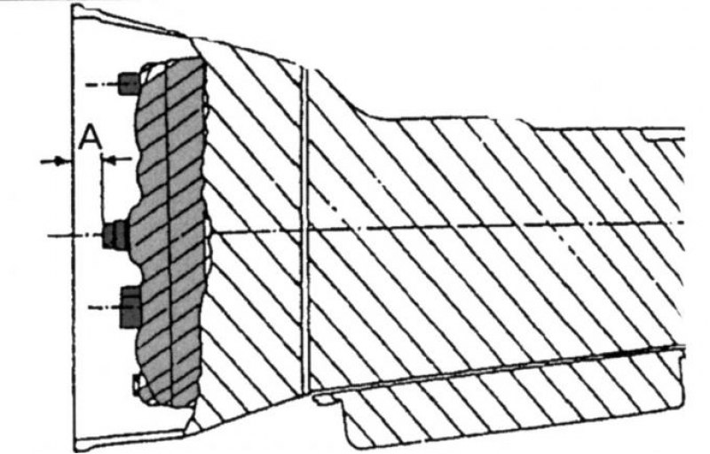 Рис. 173. Место измерения расстояния «A»