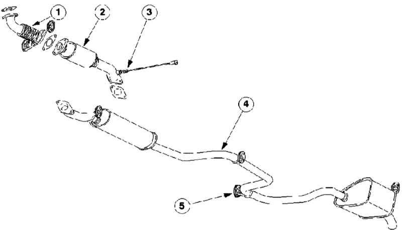 1 - Гибкая трубка, 2 - Катализатор, 3 -…