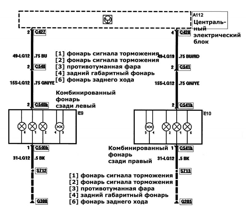 Противотуманные фары форд транзит