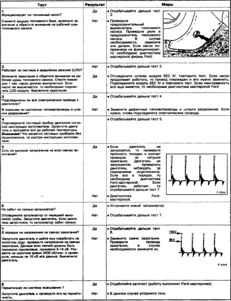 Системный поиск неисправностей в системе…