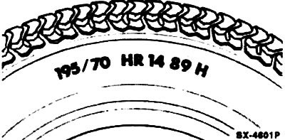 195 = ширина шины в мм