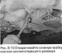 Открыть статью Замена масла и фильтра двигателя