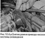 Открыть статью Распределительные валы, гидрокомпенсаторы зазора и коромысла