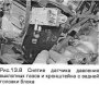 Открыть статью Снятие и установка головки блока цилиндров