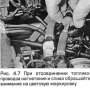 Снятие и установка силового блока (4-х цилиндровый)