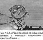 Осмотр шатунно-поршневых групп
