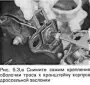 Снятие, установка и регулировка троса акселератора
