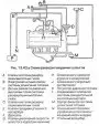 Проверка и диагностика системы впрыска топлива