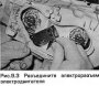 Открыть статью Снятие и установка электродвигателя системы наклона фары