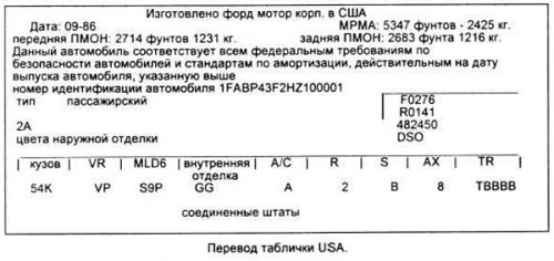 Для быстрой идентификации двигателя используйте…